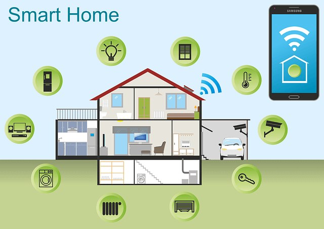 Smart Homes: A Glimpse into the Future of Home Automation